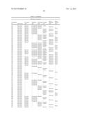 PHARMACEUTICAL COMPOSITIONS diagram and image