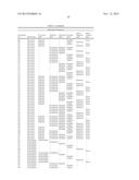 PHARMACEUTICAL COMPOSITIONS diagram and image