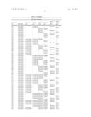 PHARMACEUTICAL COMPOSITIONS diagram and image