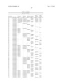 PHARMACEUTICAL COMPOSITIONS diagram and image