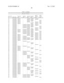 PHARMACEUTICAL COMPOSITIONS diagram and image