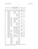 PHARMACEUTICAL COMPOSITIONS diagram and image