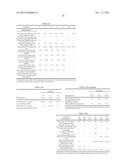 ORAL DOSAGE FORMS FOR OXYGEN-CONTAINING ACTIVE AGENTS AND OXYL-CONTAINING     POLYMER diagram and image