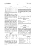 ORAL DOSAGE FORMS FOR OXYGEN-CONTAINING ACTIVE AGENTS AND OXYL-CONTAINING     POLYMER diagram and image