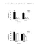 COMBINATION THERAPY FOR CANCER diagram and image