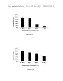 COMBINATION THERAPY FOR CANCER diagram and image