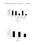 COMBINATION THERAPY FOR CANCER diagram and image