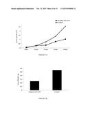 COMBINATION THERAPY FOR CANCER diagram and image