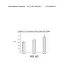 Methods For Bone Treatment By Modulating An Arachidonic Acid Metabolic or     Signaling Pathway diagram and image