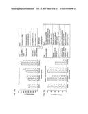 USE OF THE PHYTOCANNABINOID CANNABIDIVARIN (CBDV) IN THE TREATMENT OF     EPILEPSY diagram and image