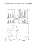 USE OF THE PHYTOCANNABINOID CANNABIDIVARIN (CBDV) IN THE TREATMENT OF     EPILEPSY diagram and image