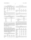 USE OF THE PHYTOCANNABINOID CANNABIDIVARIN (CBDV) IN THE TREATMENT OF     EPILEPSY diagram and image