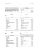 TOPICAL ORAL COMPOSITION FOR ALLEVIATING DRY MOUTH SYMPTOMS AND FOR     TREATING MOUTH ULCERS diagram and image