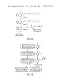 COMPOSITIONS AND METHODS FOR TREATING NEUROLOGICAL DISEASES OR INJURY diagram and image