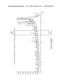 COMPOSITIONS AND METHODS FOR TREATING NEUROLOGICAL DISEASES OR INJURY diagram and image