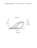 COMPOSITIONS AND METHODS FOR TREATING NEUROLOGICAL DISEASES OR INJURY diagram and image