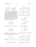 COMPOSITIONS AND METHODS FOR TREATING NEUROLOGICAL DISEASES OR INJURY diagram and image