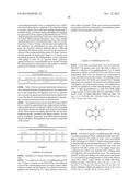 COMPOSITIONS AND METHODS FOR TREATING NEUROLOGICAL DISEASES OR INJURY diagram and image