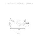 COMBINATION OF (3S,3S ) 4,4 -DISULFANEDIYLBIS(3-AMINOBUTANE 1-SULFONIC     ACID) AND A SECOND ANTIHYPERTENSIVE AGENT diagram and image