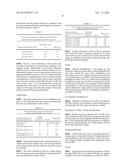 Capsules Containing High Doses of Levodopa for Pulmonary Use diagram and image