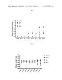 CHLOROPROCAINE-BASED PHARMACEUTICAL COMPOSITION FOR REPEATED INTRATHECAL     ADMINISTRATION diagram and image
