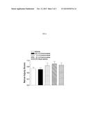 CHLOROPROCAINE-BASED PHARMACEUTICAL COMPOSITION FOR REPEATED INTRATHECAL     ADMINISTRATION diagram and image