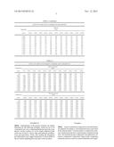 Retinoid Topical Compositions and Methods for Treating Skin Conditions diagram and image