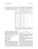 VALACICLOVIR AND MELOXICAM COMBINATION THERAPY FOR FUNCTIONAL SOMATIC     SYNDROMES diagram and image