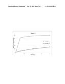 17-Hydroxyprogesterone Ester-Containing Oral Compositions and Related     Methods diagram and image