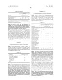 17-Hydroxyprogesterone Ester-Containing Oral Compositions and Related     Methods diagram and image