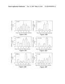 Sulfated-Oxysterol and Oxysterol Sulfation by Hydroxysterol     Sulfotransferase Promote Lipid Homeostasis and Liver Proliferation diagram and image