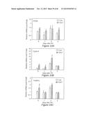 Sulfated-Oxysterol and Oxysterol Sulfation by Hydroxysterol     Sulfotransferase Promote Lipid Homeostasis and Liver Proliferation diagram and image