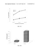 INDOLEALKYLAMINO-WITHASTEROID CONJUGATES AND METHOD OF USE diagram and image