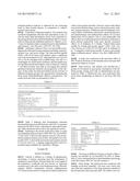 INDOLEALKYLAMINO-WITHASTEROID CONJUGATES AND METHOD OF USE diagram and image