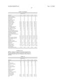 HUMAN MILK OLIGOSACCHARIDES TO AMELIORATE SYMPTOMS OF STRESS diagram and image