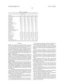 HUMAN MILK OLIGOSACCHARIDES TO AMELIORATE SYMPTOMS OF STRESS diagram and image