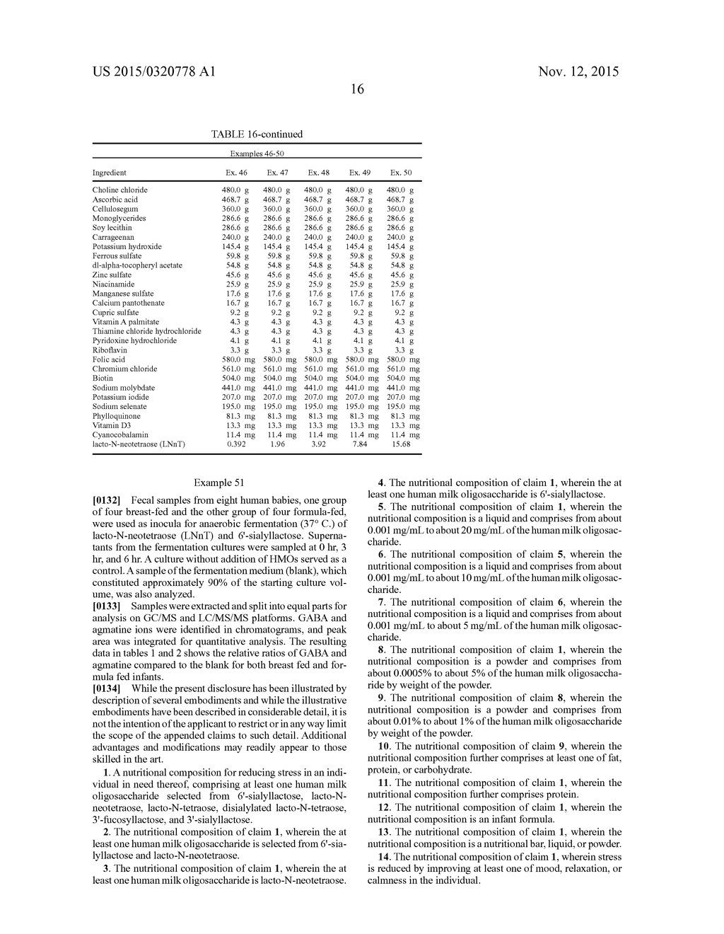 HUMAN MILK OLIGOSACCHARIDES TO AMELIORATE SYMPTOMS OF STRESS - diagram, schematic, and image 17