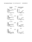 N-METHYLSEROTONIN AND RELATED SUBSTANCES FOR USE IN TREATING / LESSENING     THE OCCURRENCE OF HOT FLASHES RELATED TO MENOPAUSE diagram and image