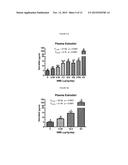 N-METHYLSEROTONIN AND RELATED SUBSTANCES FOR USE IN TREATING / LESSENING     THE OCCURRENCE OF HOT FLASHES RELATED TO MENOPAUSE diagram and image