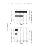 METHODS AND COMPOSITIONS FOR THE SUSTAINED RELEASE OF CHROMIUM diagram and image