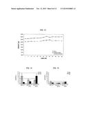 Method for production of anti-tumor TRAIL protein diagram and image