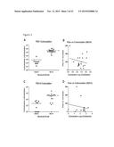 COMPOSITIONS AND METHODS FOR TREATMENT OF PAIN diagram and image