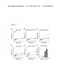 COMPOSITIONS AND METHODS FOR TREATMENT OF PAIN diagram and image