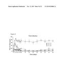 COMPOSITIONS AND METHODS FOR TREATMENT OF PAIN diagram and image