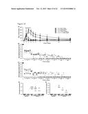 COMPOSITIONS AND METHODS FOR TREATMENT OF PAIN diagram and image