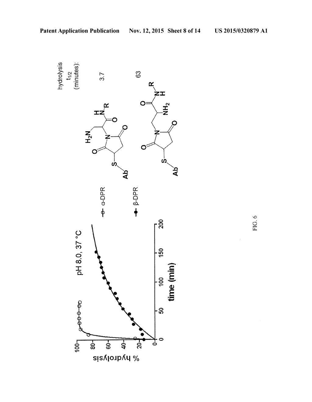 SELF-STABILIZING LINKER CONJUGATES - diagram, schematic, and image 09