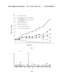 COMPOUNDS AND METHODS FOR THE TREATMENT OF ERB B2/NEU POSITIVE DISEASES diagram and image