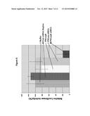 FINITE FULLY ADDRESSABLE NUCLEIC ACID NANOSTRUCTURES AS NANOCARRIERS FOR     DELIVERY OF PHARMACEUTICALS diagram and image