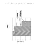 FINITE FULLY ADDRESSABLE NUCLEIC ACID NANOSTRUCTURES AS NANOCARRIERS FOR     DELIVERY OF PHARMACEUTICALS diagram and image