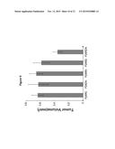 FINITE FULLY ADDRESSABLE NUCLEIC ACID NANOSTRUCTURES AS NANOCARRIERS FOR     DELIVERY OF PHARMACEUTICALS diagram and image